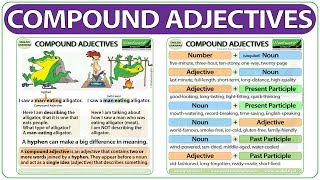 Compound Adjectives in English  Hyphenated Adjectives  Learn Advanced English Grammar [upl. by Aelak]