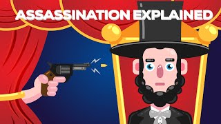 The Assassination Of Abraham Lincoln Explained [upl. by Akcira]