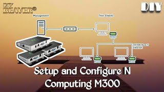 How to setup and configure N Computing M300 DeviceUse a single PC for multiple access points [upl. by Libbna38]