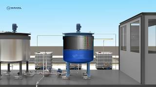 Bitumen Emulsion Plant [upl. by Wailoo577]