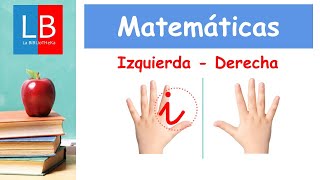 IZQUIERDA y DERECHA para niños ✔👩‍🏫 PRIMARIA [upl. by Dorweiler921]