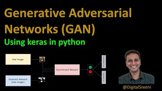 126  Generative Adversarial Networks GAN using keras in python [upl. by Ferrick]