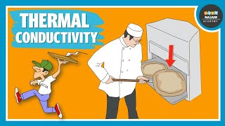 What is Thermal Conductivity  Physics [upl. by Wallas]