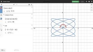 Learn Desmos Parametric Equations [upl. by Redmund]