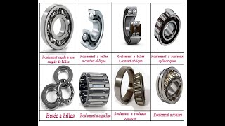 les différents types de roulement [upl. by Elinad725]
