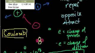 Electrostatics part 1 Introduction to Charge and Coulombs Law [upl. by Amis]