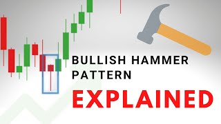 Trading The Hammer CandleStick Pattern  Quick Tutorial [upl. by Yffub]