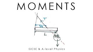 Moments Torque Toppling amp Couples  GCSE amp Alevel Physics full version [upl. by Butler]