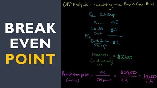 Cost Volume Profit Analysis CVP calculating the Break Even Point [upl. by Ednutabab]