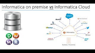 Power Center On premise Vs Informatica Cloud [upl. by Adelle]