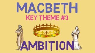 Ambition in Macbeth Key Quotes amp Analysis [upl. by Krahling]