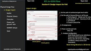 Design Import  Cadence Innovus  GUI of Innovus  Cadence innovus tutorial [upl. by Eeraj893]