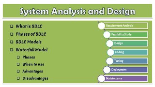 12  System Analysis and Design  SDLC Models  What is Waterfall Model  Advantages  Disadvantages [upl. by Tigges]