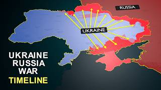 Why Russia Invades Ukraine ukraine russia [upl. by Allimrac]