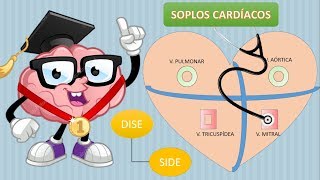 SOPLOS CARDIACOS FACIL  EDWARCOOL [upl. by Ativad]