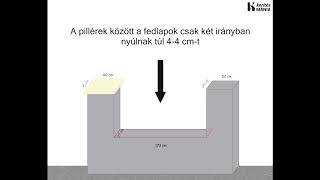 Kerítés fedlap és fedkő tervezése 3  Kerítésmánia [upl. by Hermina]