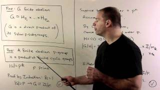 GT22 The Fundamental Theorem of Finite Abelian Groups [upl. by Delija878]