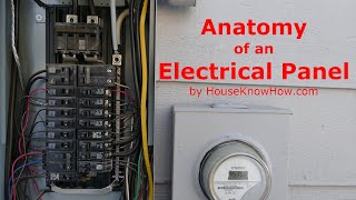 Anatomy of an Electrical Panel [upl. by Reseta252]