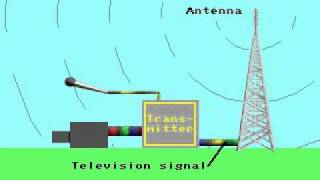 How Television broadcast works [upl. by Tiphany888]