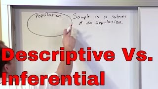 Lesson 3  What is Descriptive Statistics vs Inferential Statistics [upl. by Philan]