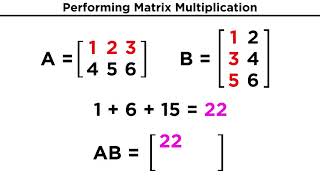 Matrix Multiplication and Associated Properties [upl. by Yadnus]