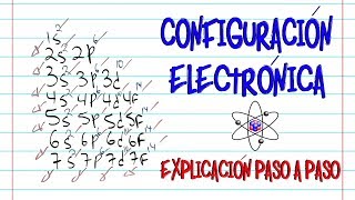 💫Configuración Electrónica✔️  FÁCIL Y RÁPIDO   QUÍMICA [upl. by Cida]