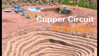 Weir Minerals Copper Circuit Animation [upl. by Green269]