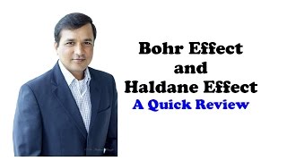 Bohr Effect and Haldane Effect [upl. by Ginder387]