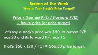 Whats Your Stocks Price Target [upl. by Anett926]