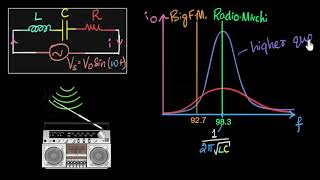 LCR frequency response amp quality  AC  Physics  Khan Academy [upl. by Anohs]