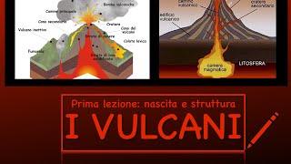 I vulcani  struttura e nascita [upl. by Aes]