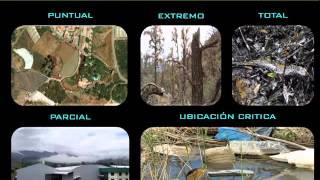 Tipos de Impactos Ambientales [upl. by Anastasius]