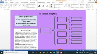 ¿Cómo realizar un cuadro sinóptico [upl. by Friedrick]