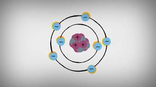 What is Xray Diffraction [upl. by Neffirg]