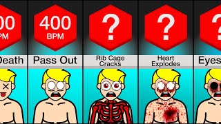 Comparison Your Body At Different Heart Rates [upl. by Ahsurej591]