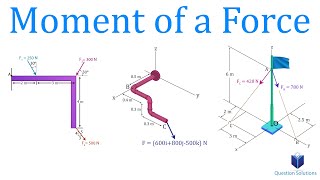 Moment of a Force  Mechanics Statics  Learn to solve any question [upl. by Odlaw300]