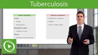 Tuberculosis Pathogenesis Diagnosis amp Treatment – Respiratory Medicine  Lecturio [upl. by Guenevere950]