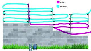 Como Instalar una Cerca Electrificada [upl. by Muire]