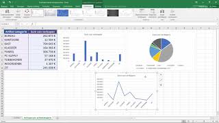 MS Office 365  Excel Grafieken  Layout aanpassen [upl. by Hesta]