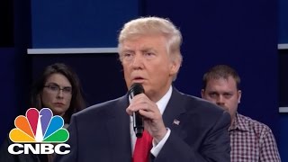 Donald Trump On Tax Loophole I Absolutely Used It  CNBC [upl. by Ylsew]