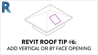 Revit Roof Tip 6  Add Vertical Or By Face Opening [upl. by Edny]