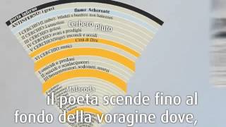 Dante Alighieri e la Divina Commedia [upl. by Amahcen220]