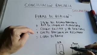 FORMA DE REALIZAR LA CONCILIACION BANCARIA EN CONTABILIDAD [upl. by Vikky]