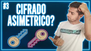 Criptografía ASIMÉTRICA ➤ Clave Pública y Privada 🔒 Tipos de Criptografía 🔑 [upl. by Saw]