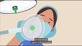 What is anaesthesia closecaptioned [upl. by Ppilihp530]