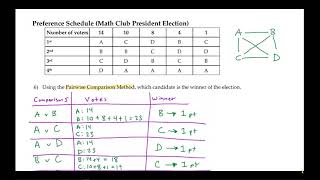 Election Math 15 Pairwise Comparisons Method [upl. by Ycaj]