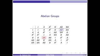 Abelian Groups [upl. by Ursas]