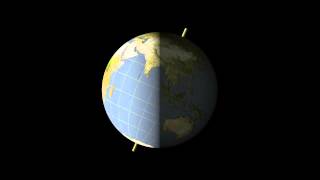 Earths Rotation Animation [upl. by Egwan]