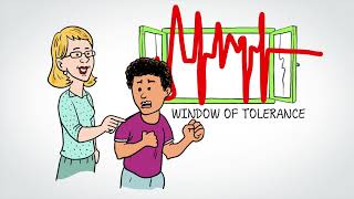 Animatie Stress window of tolerance Augeo Foundation en Stichting Kinderpostzegels Nederland [upl. by Narut]