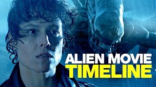 The Alien Timeline in Chronological Order [upl. by Hinda332]